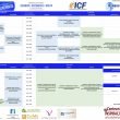 Coaching Week
