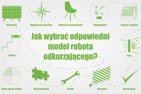 Jak wybrać odpowiedni model robota odkurzającego? - poradnik IT i technologie, LIFESTYLE - coraz większa popularyzacja robotów odkurzających sprawia, że klienci stoją przed trudnym zadaniem wyboru odpowiedniego pomocnika. Jest jednak kilka wskazówek, które w prosty sposób pomogą w podjęciu najlepszej decyzji.