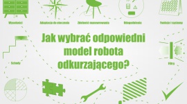 Jak wybrać odpowiedni model robota odkurzającego? – poradnik