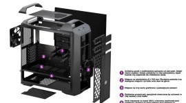 Cooler Master: unikalna obudowa w 5 krokach
