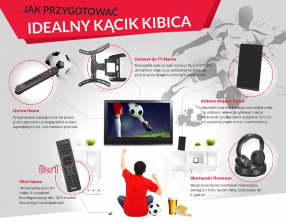 Telewizyjny niezbędnik kibica, czyli o czym nie można zapomnieć przed transmisją IT i technologie, LIFESTYLE - Telewizyjny niezbędnik kibica, czyli o czym nie można zapomnieć przed transmisją?