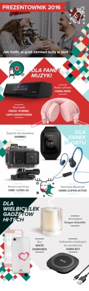 Prezenty A.D. 2016, czyli jak trafić w gust zamiast kulą w płot IT i technologie, LIFESTYLE - Tak, właśnie zaczął się TEN trudny czas w roku – okres szykowania się do Świąt, planowania Sylwestra, przedświątecznych zakupów i… mniej lub bardziej rozpaczliwego wybierania prezentów dla swoich bliskich.