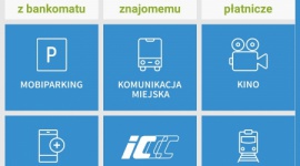 Aplikacje lubiane przez kobiety IT i technologie, LIFESTYLE - Aplikacje lubiane przez kobiety