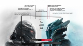 Jak wybrać monitor dla gracza? IT i technologie, LIFESTYLE - Postanowiliśmy przygotować krótki poradnik, wyjaśniający, na jakie cechy monitora warto zwrócić uwagę podczas poszukiwania idealnego ekranu dla gracza…