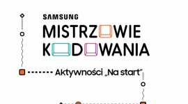 Aktywności na start czyli rodzinna nauka kodowania IT i technologie, LIFESTYLE - Aktywności na Start to pierwszy poradnik dla rodziców przygotowany przez Mistrzów Kodowania, mający na celu przekazanie dzieciom podstawowej wiedzy z zakresu programowania, podczas wspólnych zabaw.
