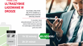 100% mocy dzięki pomysłom firmy Hama dla produktów marki Apple IT i technologie, LIFESTYLE - Niemiecka marka Hama wprowadza na rynek akcesoria mobilne, by sprostać oczekiwaniom każdego użytkownika produktów z logiem nadgryzionego jabłka.