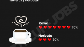 Aż 95% programistów wierzy, że będzie zarabiać więcej